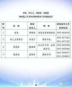 甘肃省新闻热线爆料电话,倾听民声，守护舆论监督的桥梁  第3张